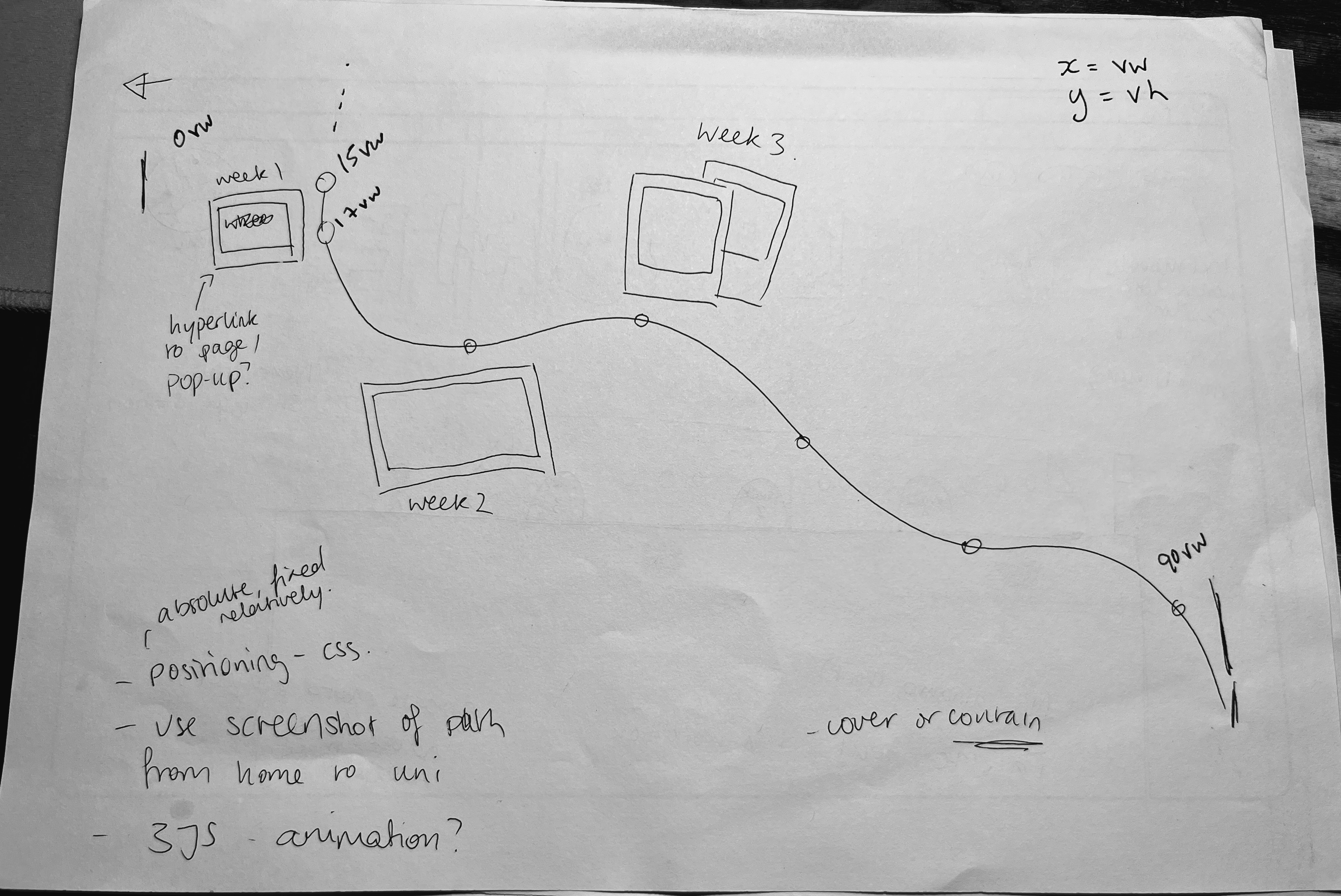 website sketch
