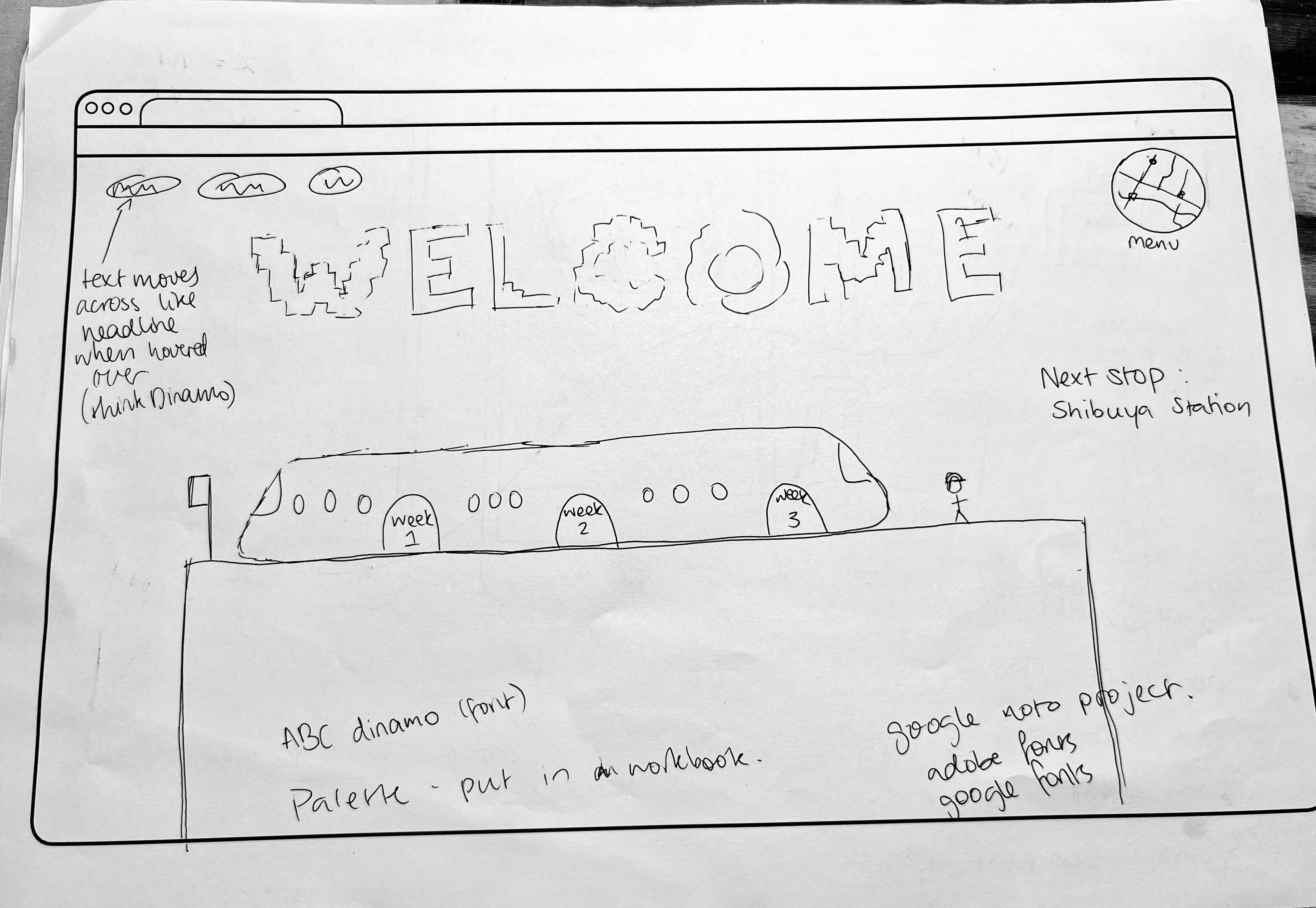 website sketch